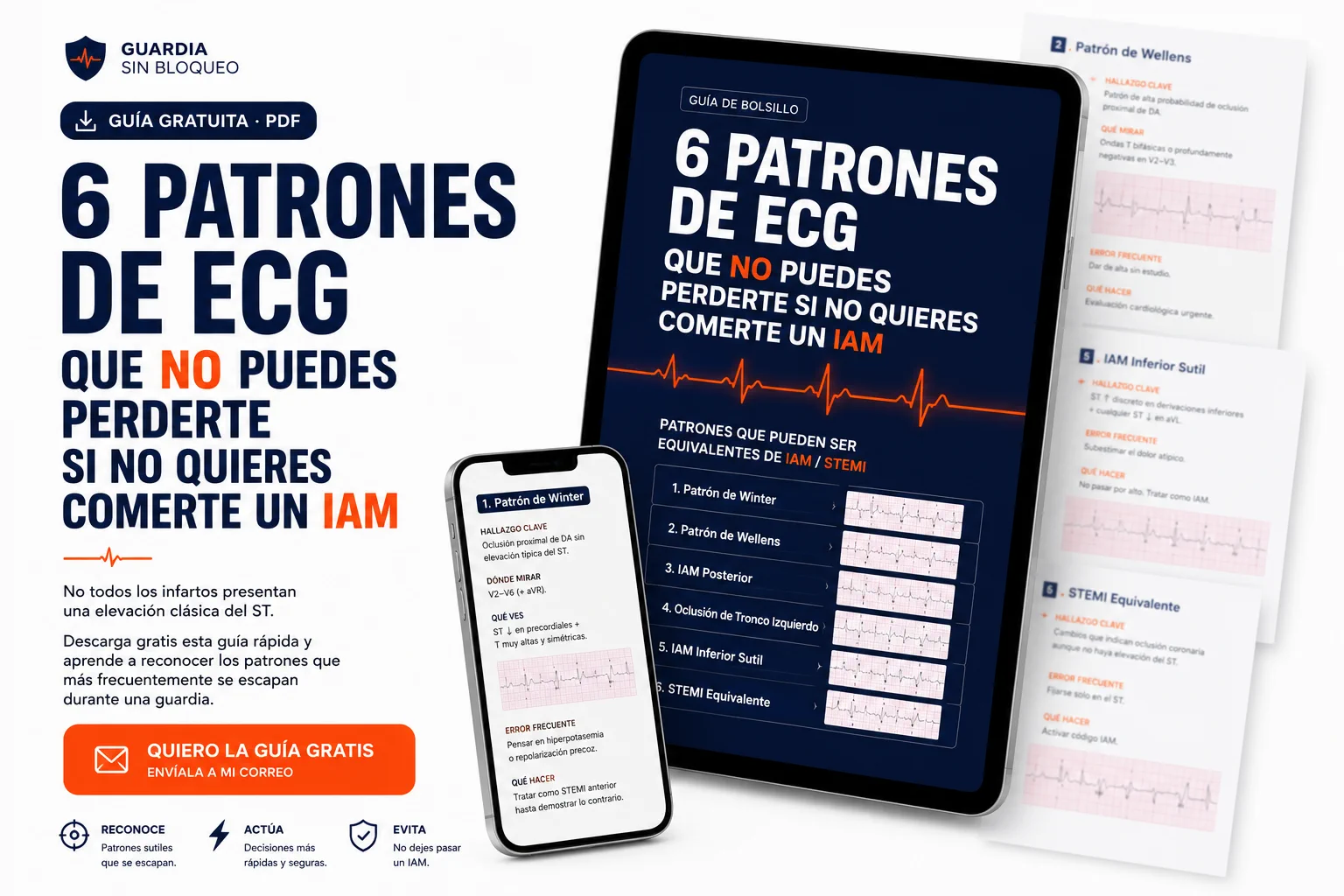 Vista previa de la guía 6 patrones de ECG de la Dra. Florea