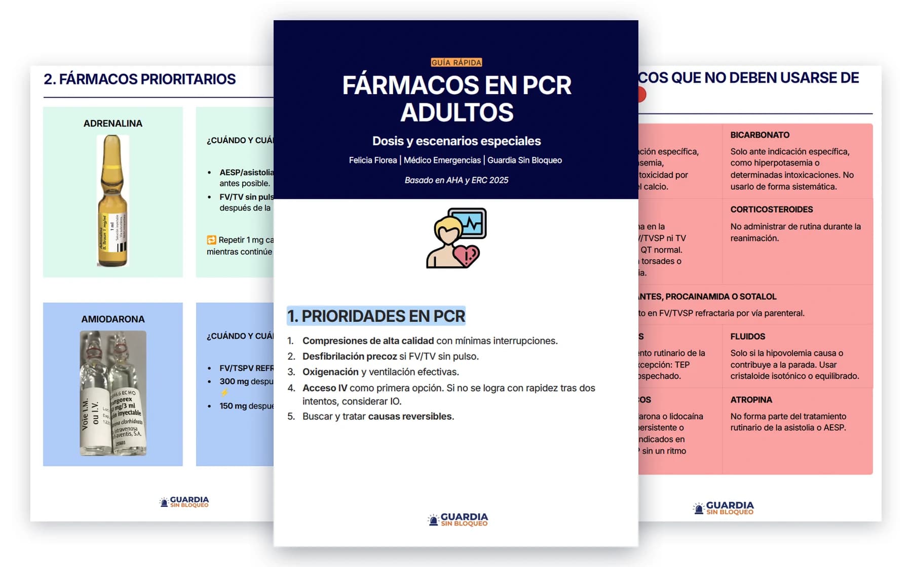 Páginas de la guía rápida Fármacos en PCR adultos de Felicia Florea